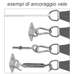 Accessori per fissaggio tende a vela ombreggianti da giardino