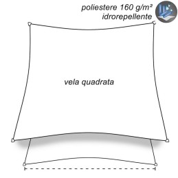 Tenda a vela ombreggiante da giardino in poliestere impermeabile quadrata