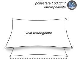 Tende a vela ombreggianti impermeabili rettangolari per esterno