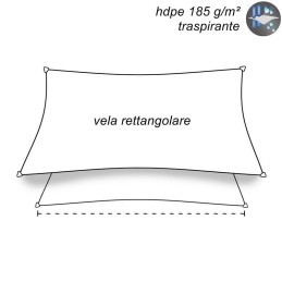 Tenda a vela ombreggiante e traspirante rettangolare da giardino