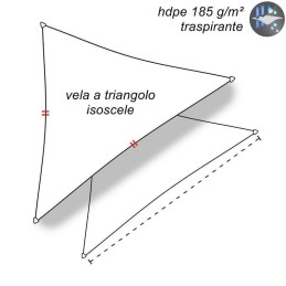 Vela triangolare isoscele da giardino in HDPE beige