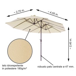 Ombrellone doppio da giardino, terrazzo o mercato