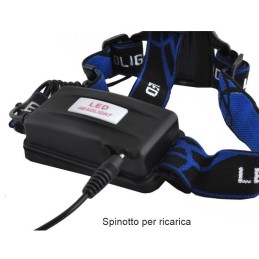 Lampada frontale led ricaricabile professionale