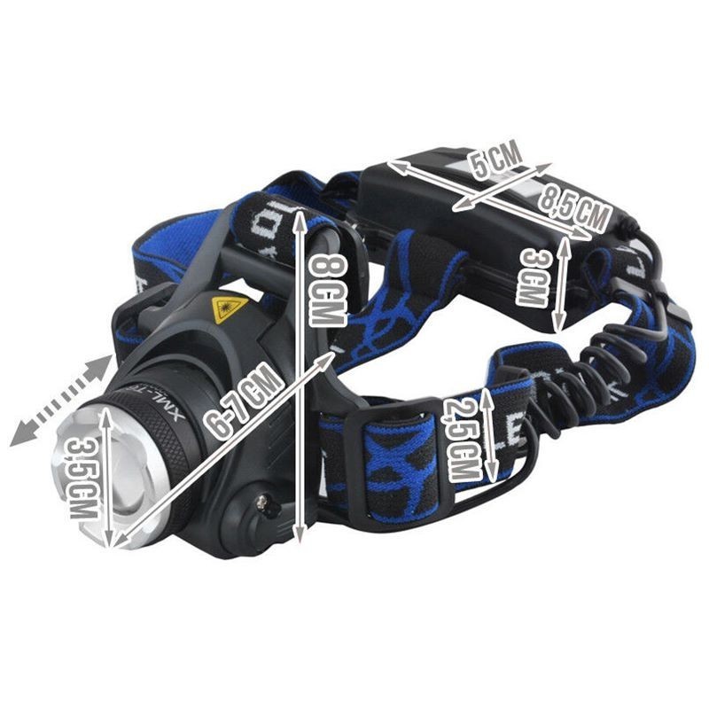 LAMPADA FRONTALE LED+COB Mini faro TYPE-C Lampada da campeggio esterna