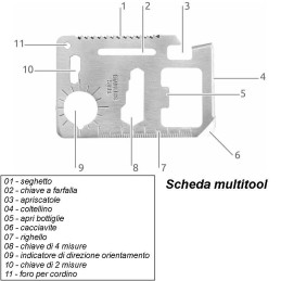 Kit sopravvivenza per trekking e montagna EDC base small