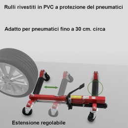 Carrello a cric idraulico sottoruota per spostare l'auto